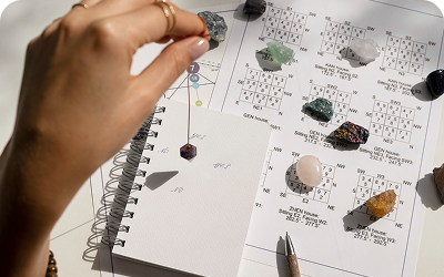 Mercury Retrograde Survival Guide 2025